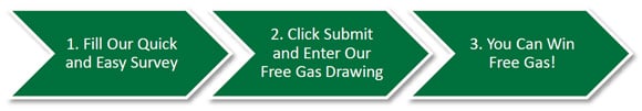 Fill Our Survey and Enter to Win a Free $25 Gas Card!