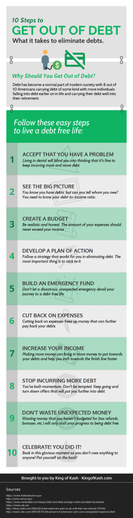 10 steps to get out of debt